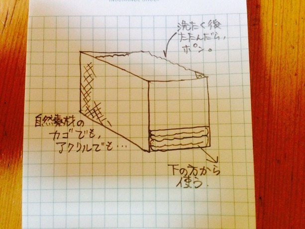 タオル オファー 先入れ先出し