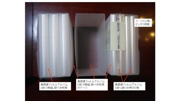 高感度フィルムアルバム2段・3冊組L版・136枚用のケースが是非ほしい